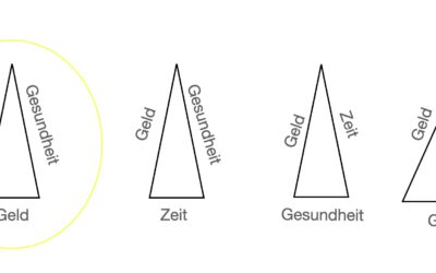 Welche Fähigkeiten brauchst Du im Alter?