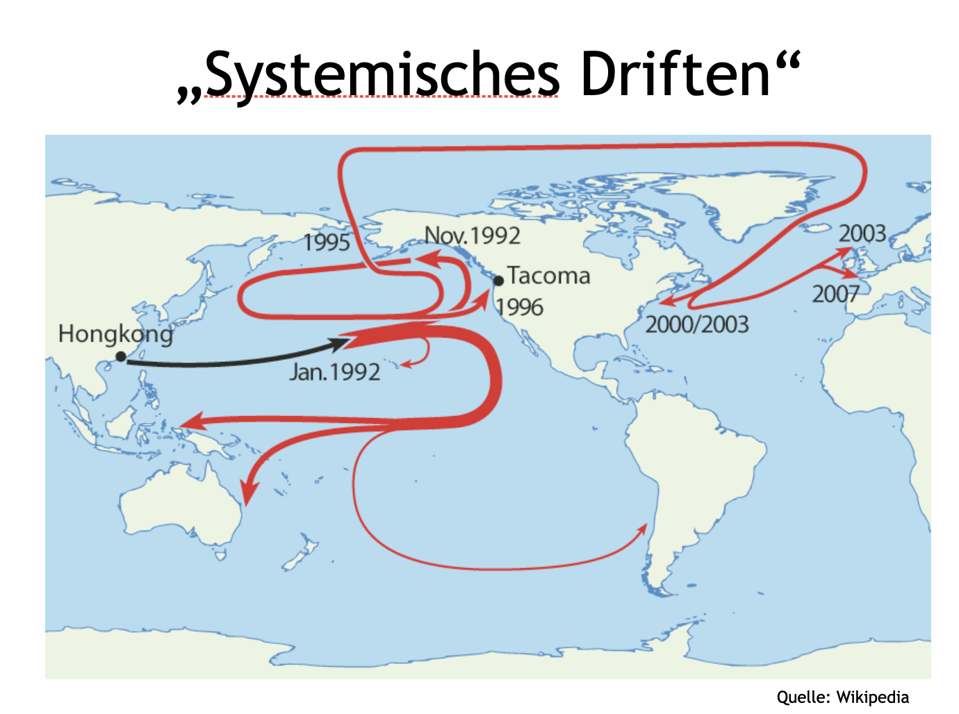Systemische Psychologie 2026/27